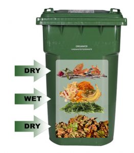 Compost Cart Layering