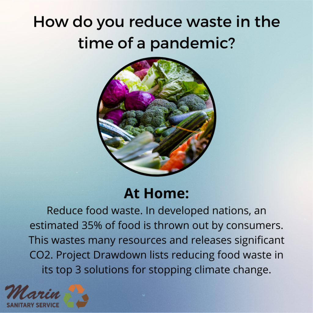 Tips for Reducing Waste During the Pandemic