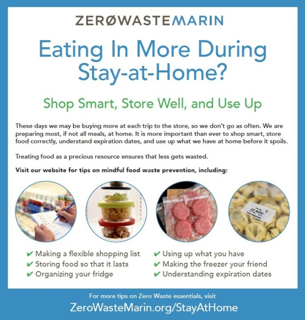 Zero Waste Marin Eating In More During Stay at Home