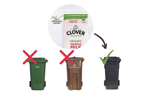 Clover Milk Cartons go in Garbage