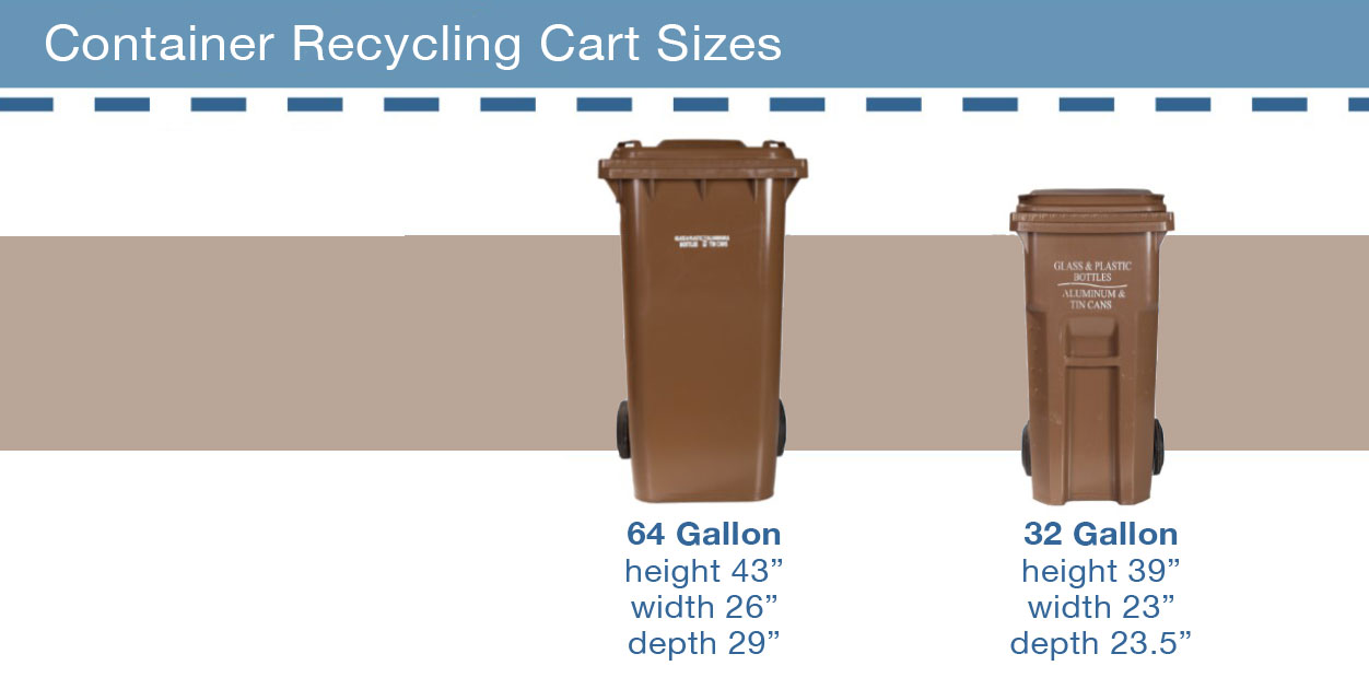 Container Cart Recycling Sizes
