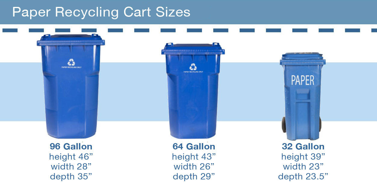 Paper Cart Recycling Sizes