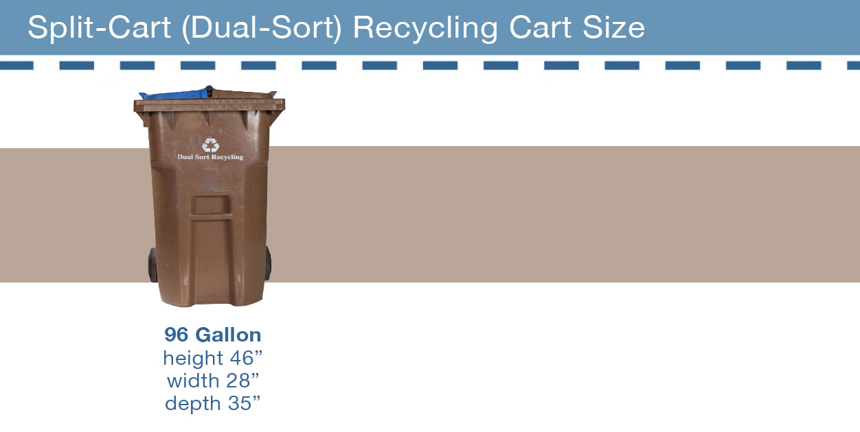 Marin Sanitary Recycling Split Cart