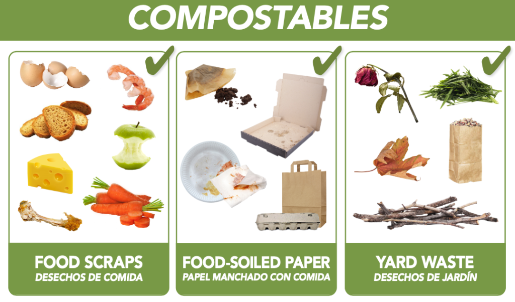 What Goes In Your Compost Cart