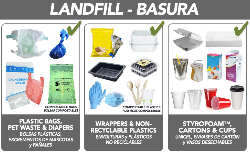 Landfill Cart Items