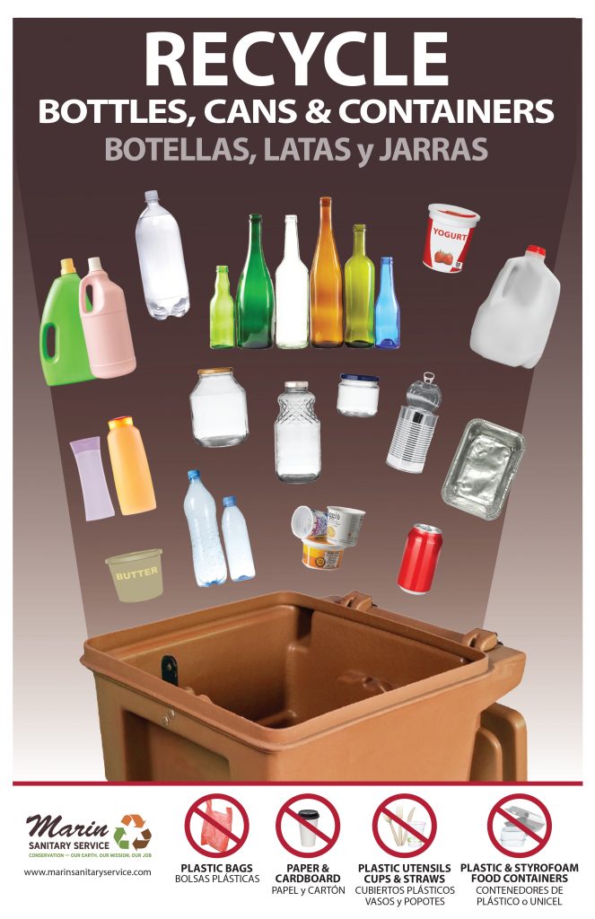 Container Recycling Poster for Printing