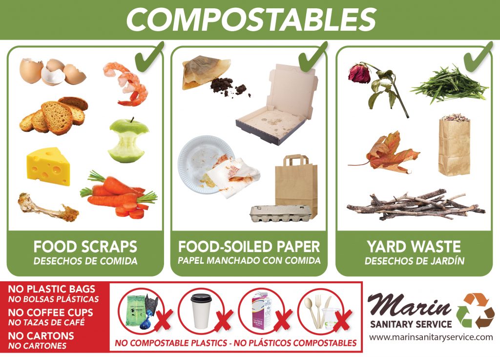 Compostable Label for Printing