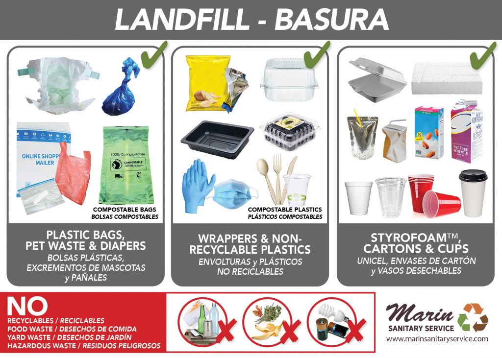 Garbage/Landfill Label for Printing