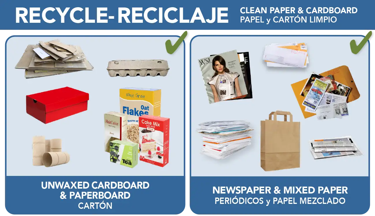 MSS Recycling Label - items accepted in the blue recycling cart such as paper, cardboard, magazines and paperboard