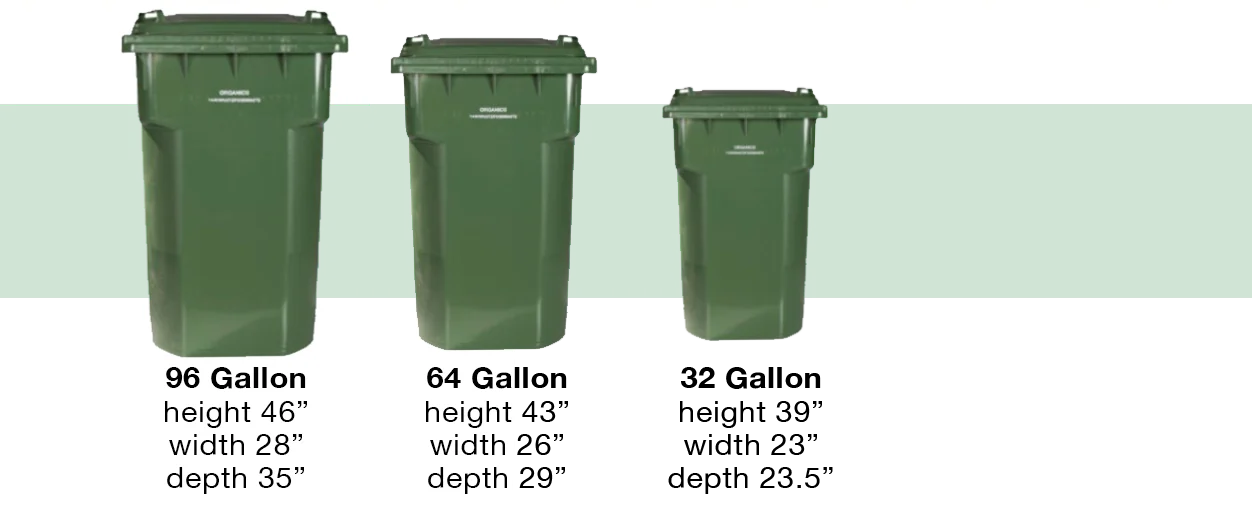 Images of the 3 residential green compostables carts and their sizes