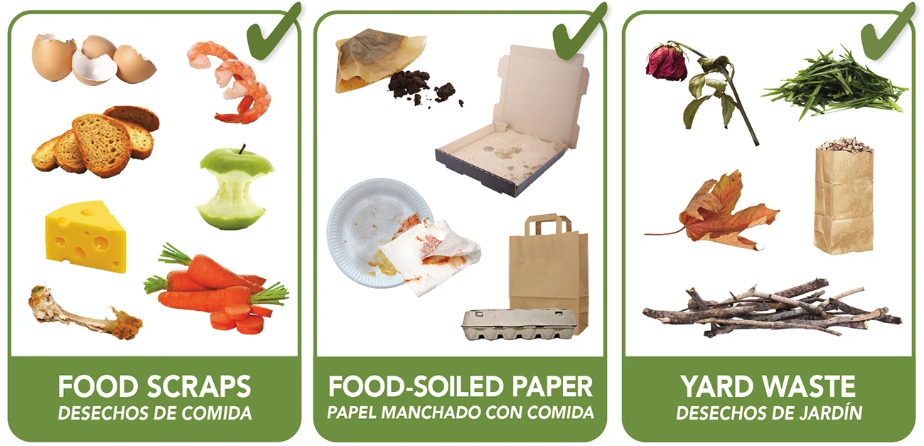 MSS Compostables Label - items accepted in the compostables cart such as food scraps, food-soiled paper, and yard waste