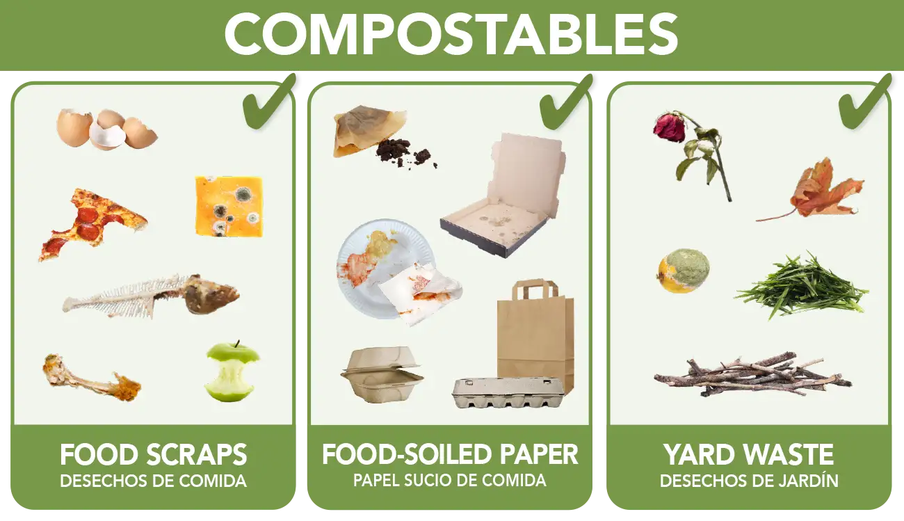 MSS Compostables Label - items accepted in the compostables cart such as food scraps, food-soiled paper, and yard waste