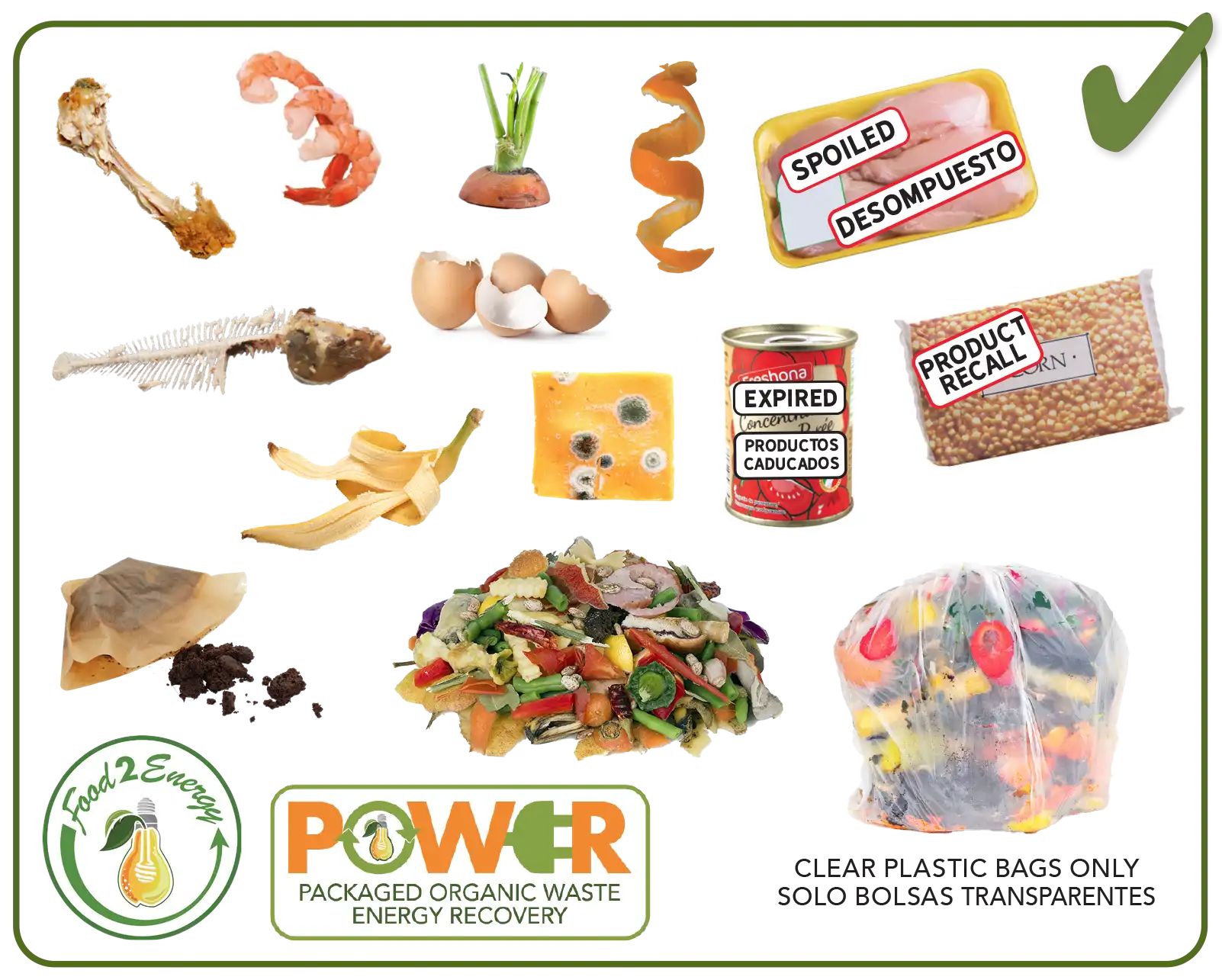 Images of food scraps allowed in the Food 2 Energy cart