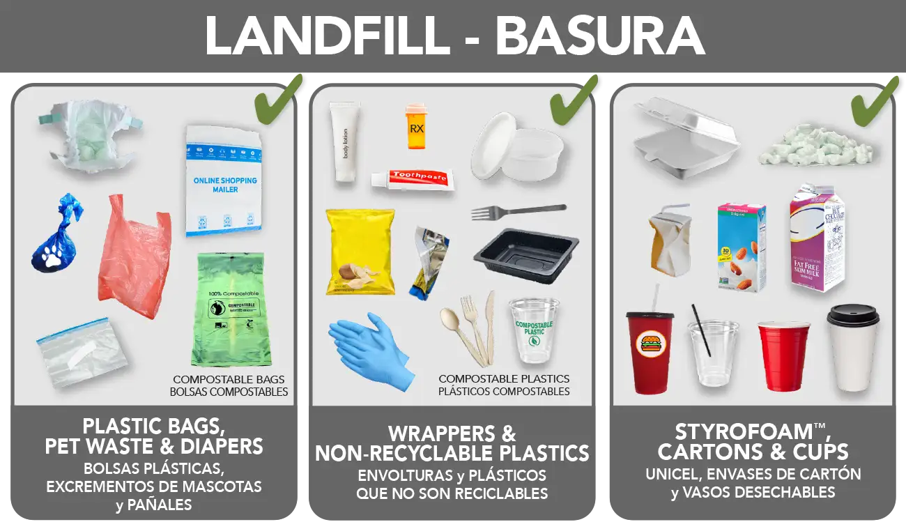 MSS Garbage Label - items accepted in the landfill cart such as wrappers and plastic