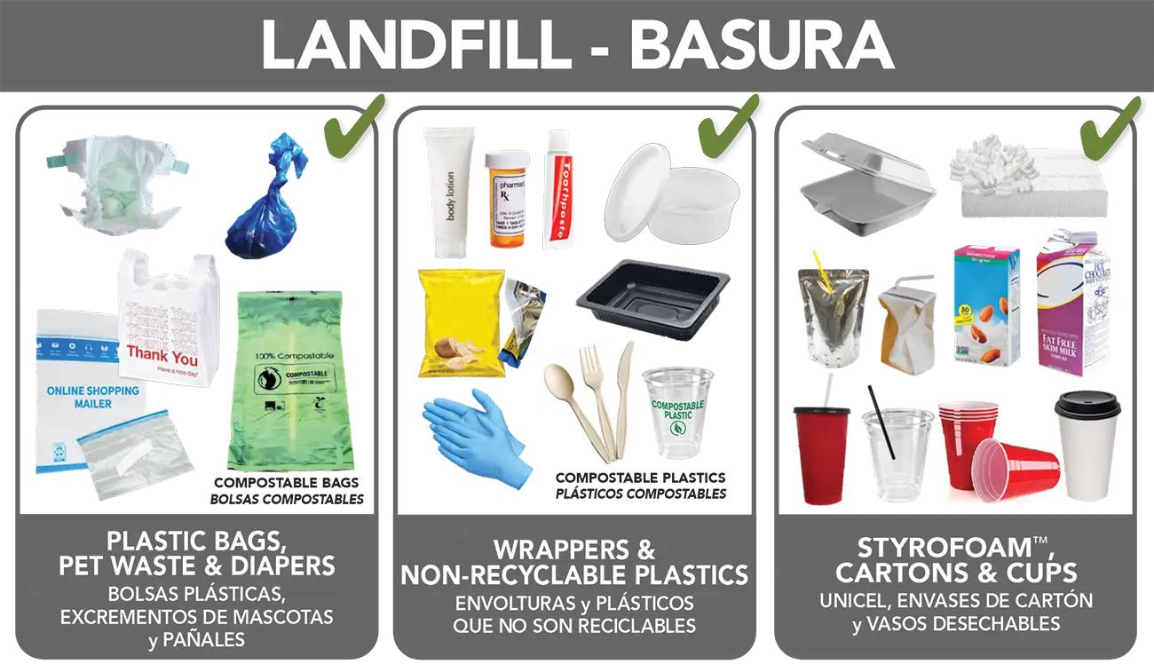 MSS Garbage Label - items accepted in the landfill cart such as wrappers and plastic