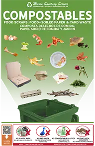 11x17 Compostables Poster Thumbnail Image