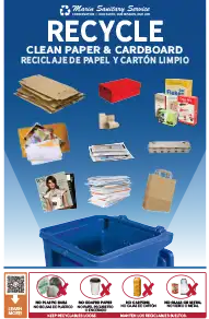 11x17 Blue Cart Recycling Poster Thumbnail Image