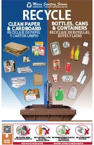 Thumbnail image of the MSS 11X17 Split Cart Recycling Poster