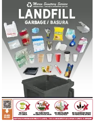 Thumbnail of a 8.5X11 Landfill poster