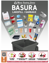 Spanish Landfill Recycling Poster Thumbnail